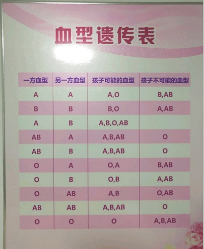 xie